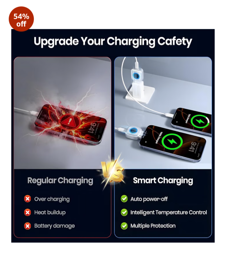 SmartCharge Pro™ – Auto-Stop Fast Charger